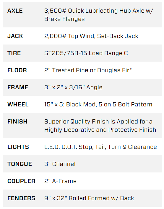 6.5X14 Big Tex Single Axle Black Utility Trailer (35SA-14BKRSX) | Main Street Mower | Winter Garden | Clermont | Ocala