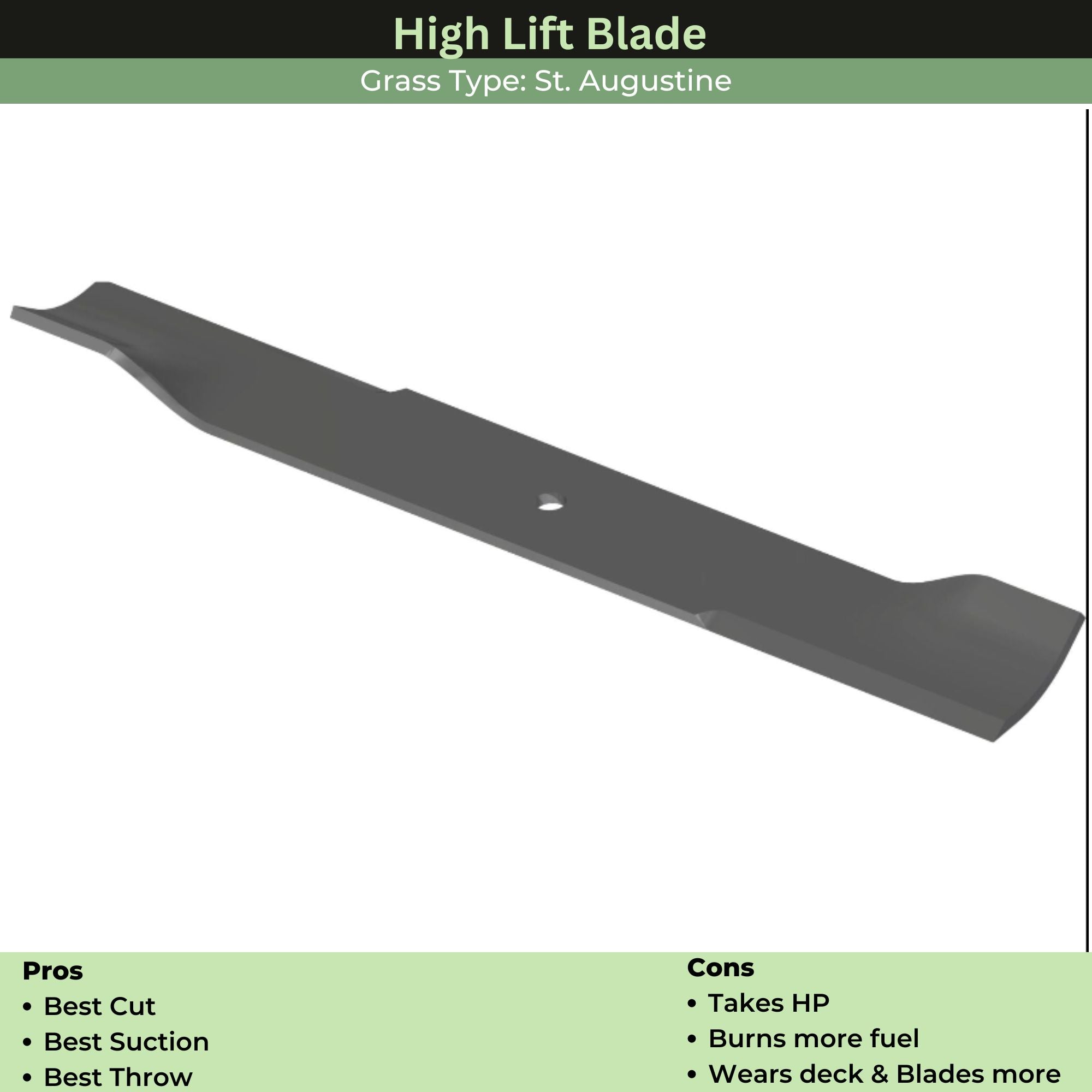 Ventrac Blade | 20.00x1/2 RH S Highlift | 79.0120