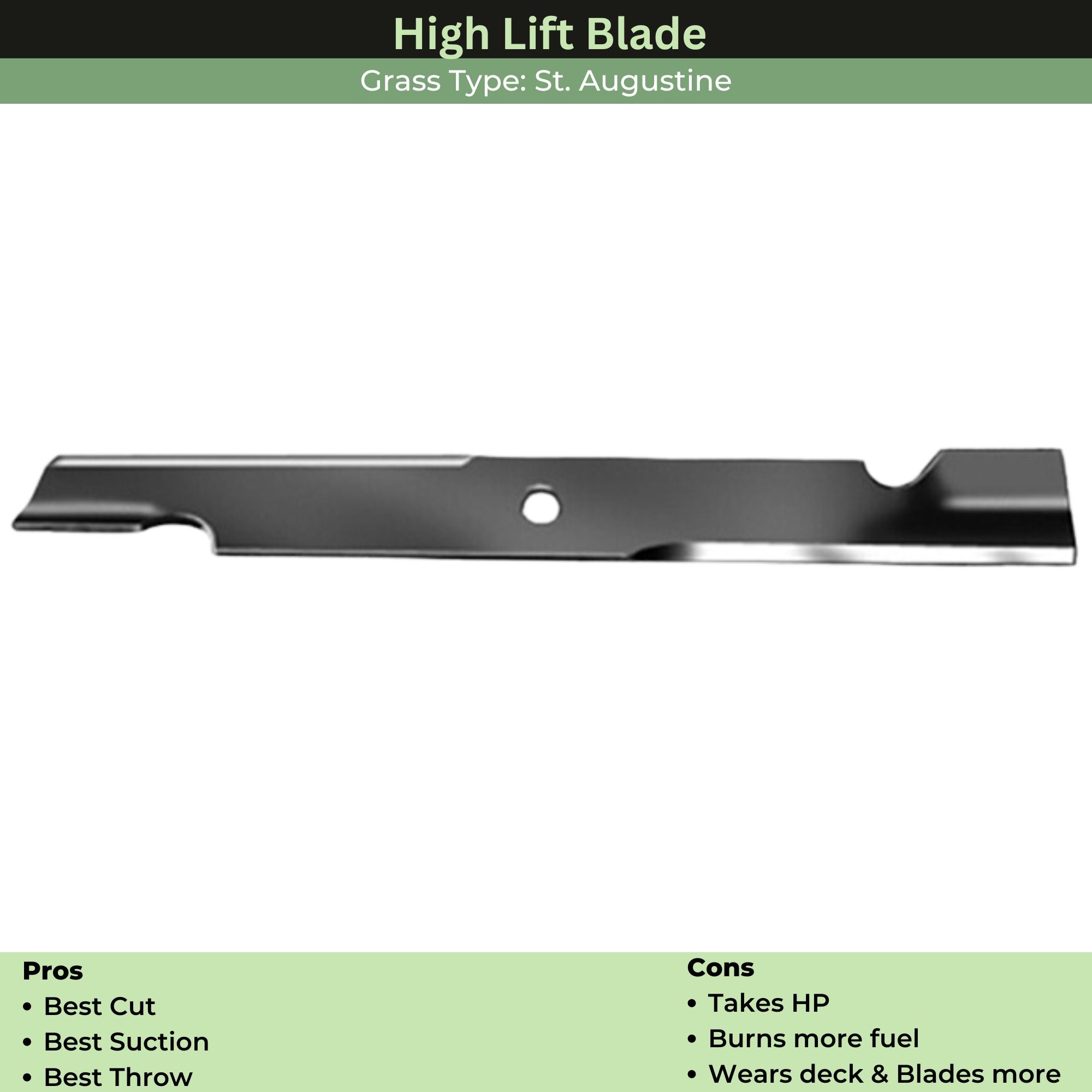 Rotary Hi-Flow Blade | 20.5 Inch | 11224 | Main Street Mower | Winter Garden | Clermont | Ocala