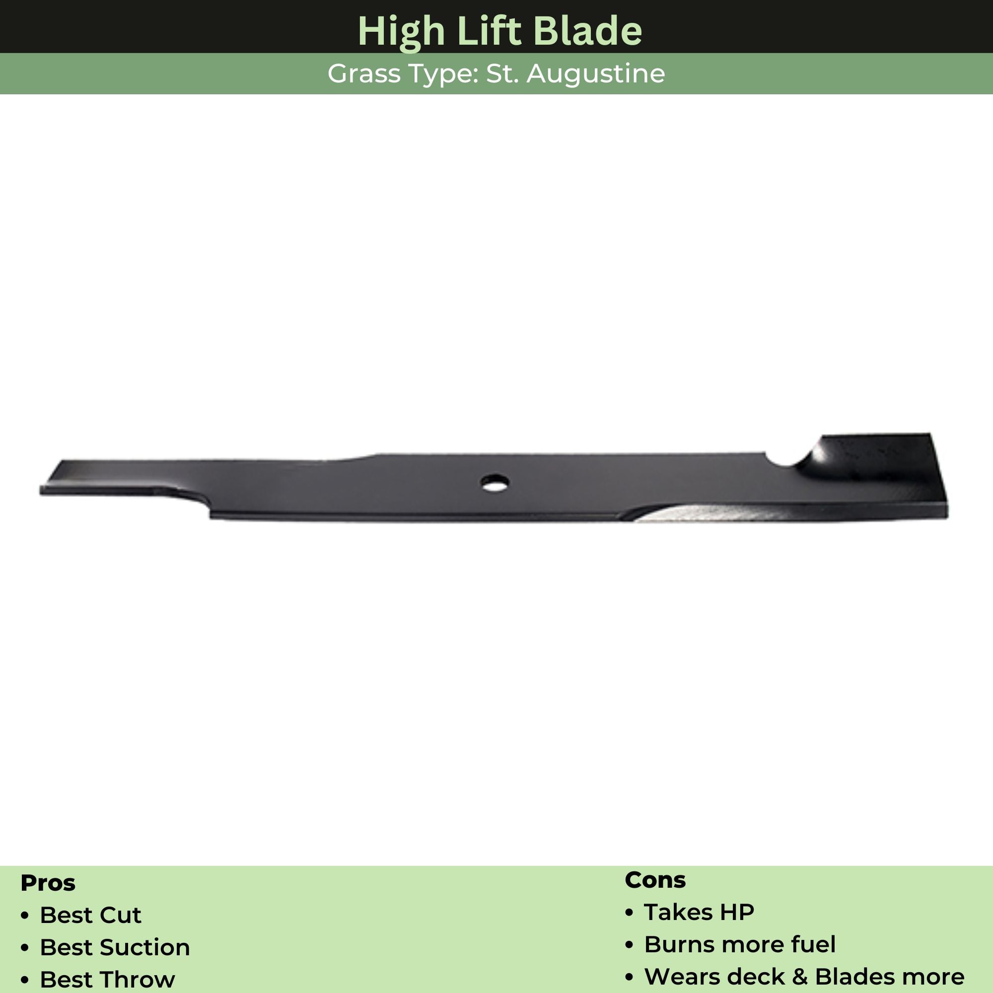 Rotary Hi-Flow Blade | 24.5 Inch | 16443 | Main Street Mower | Winter Garden | Clermont | Ocala