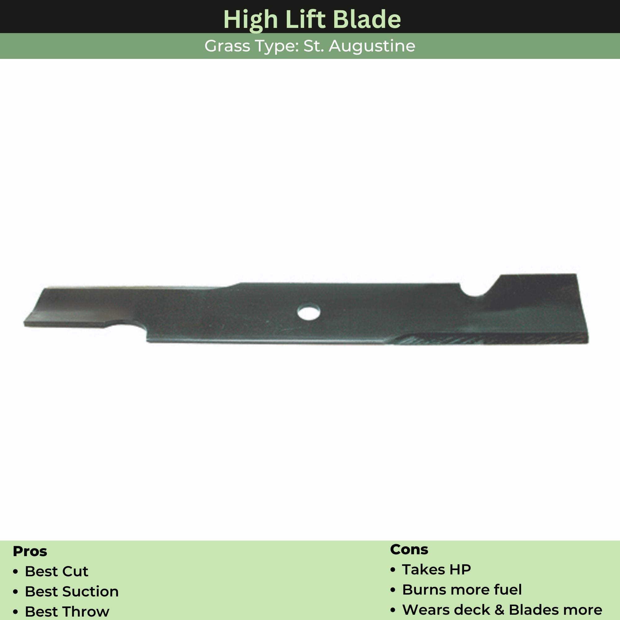 Rotary Hi-Flow Blade | 16.5 Inch | For Grandstand, Z-Master | 16716 | Main Street Mower | Winter Garden | Clermont | Ocala