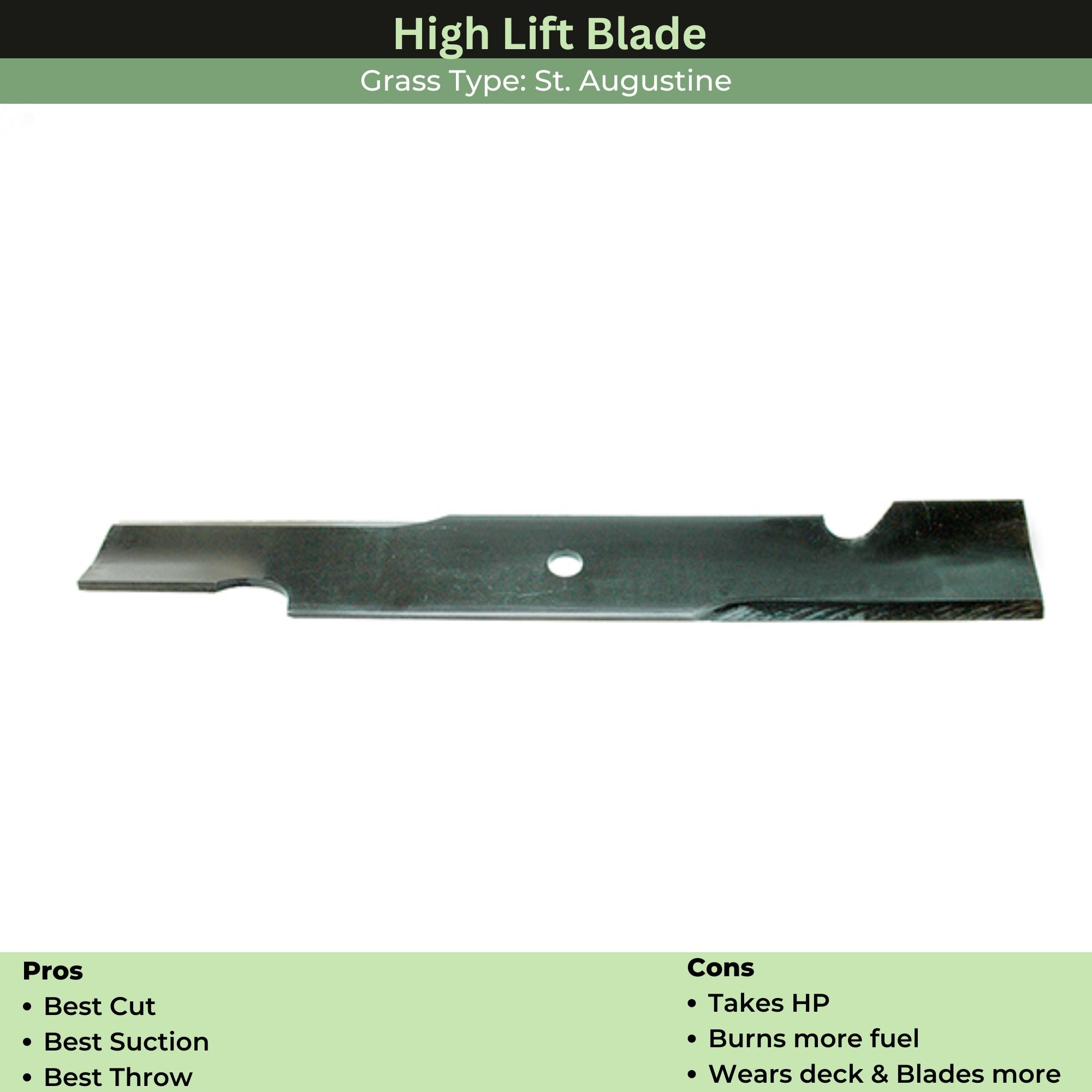 Rotary Hi-Flow Blade | 16-1/2" X 5/8" | SCAG | 3403 | Main Street Mower | Winter Garden | Clermont | Ocala