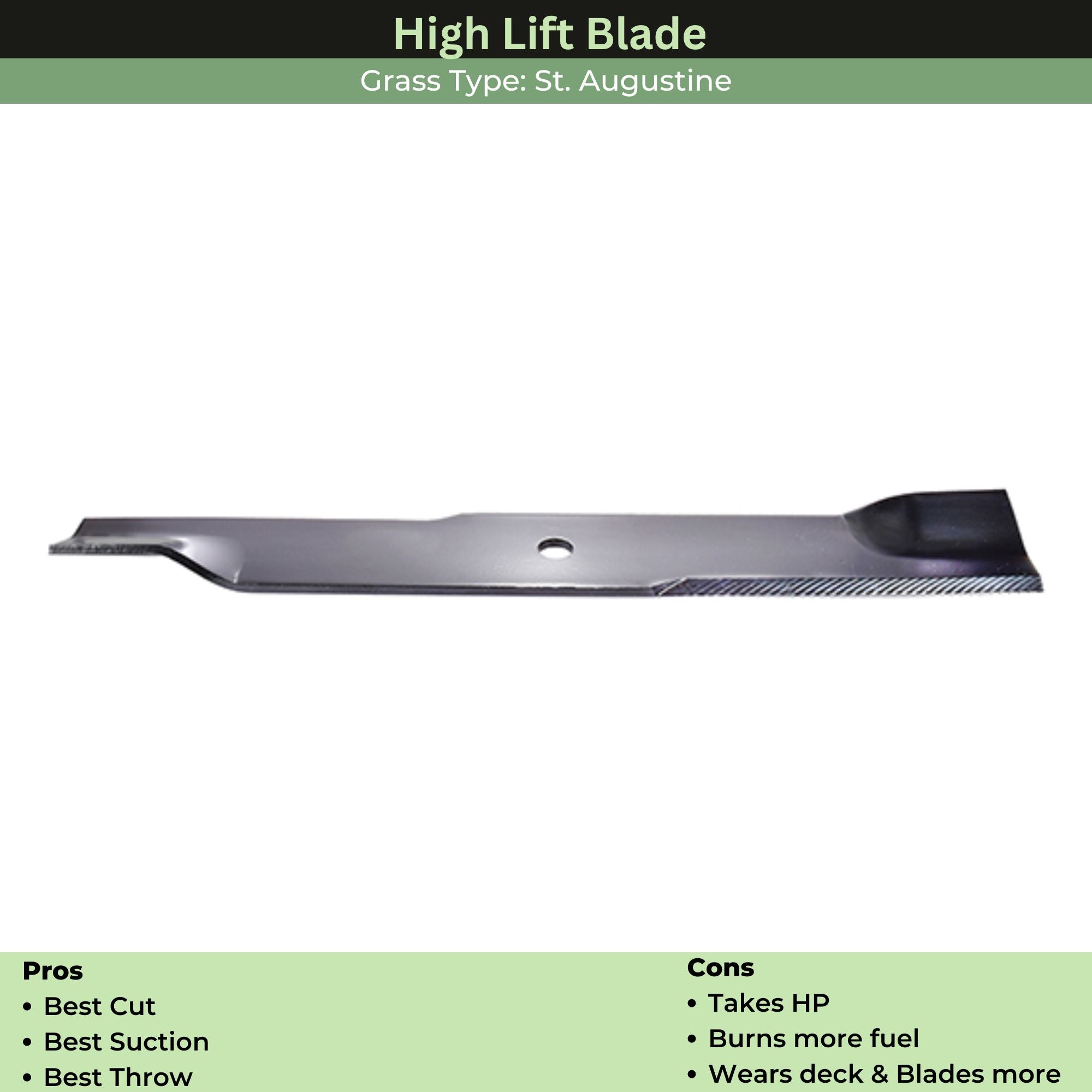 Rotary Hi-Flow Blade | 20-1/2