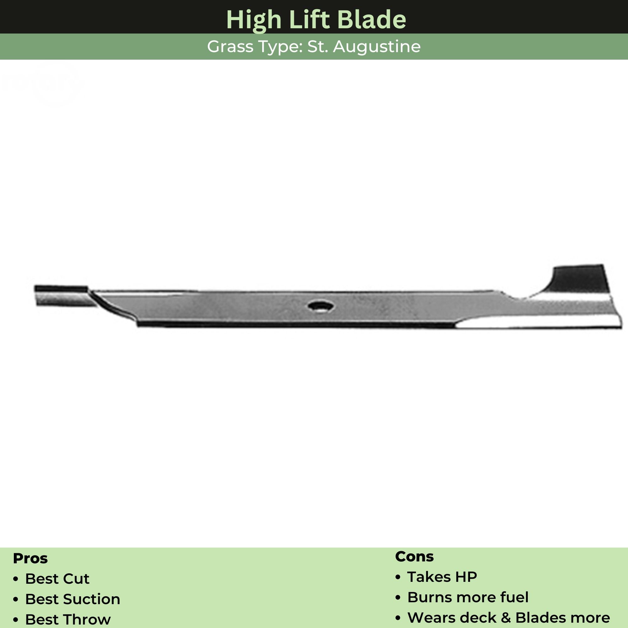 Rotary Blade 20-1/2