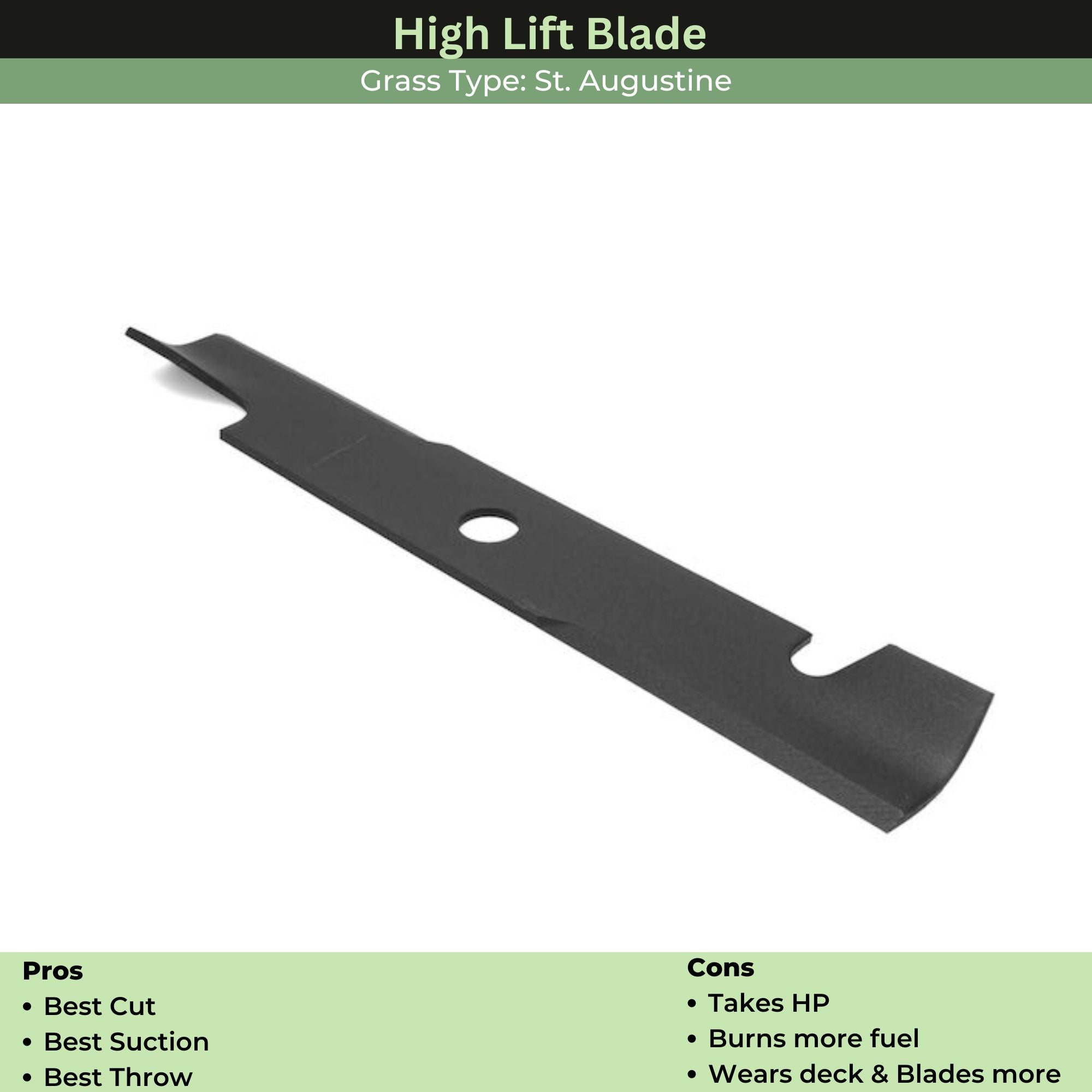 Toro Hi-Flow Blade | 16.5 Inch | 140-1243 | Main Street Mower | Winter Garden | Clermont | Ocala