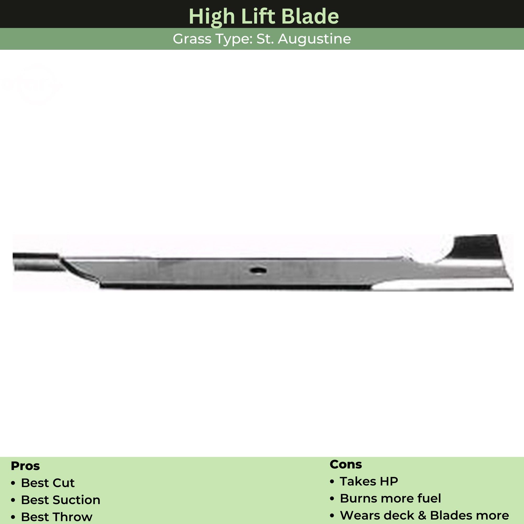 Rotary High Lift Blade | 18