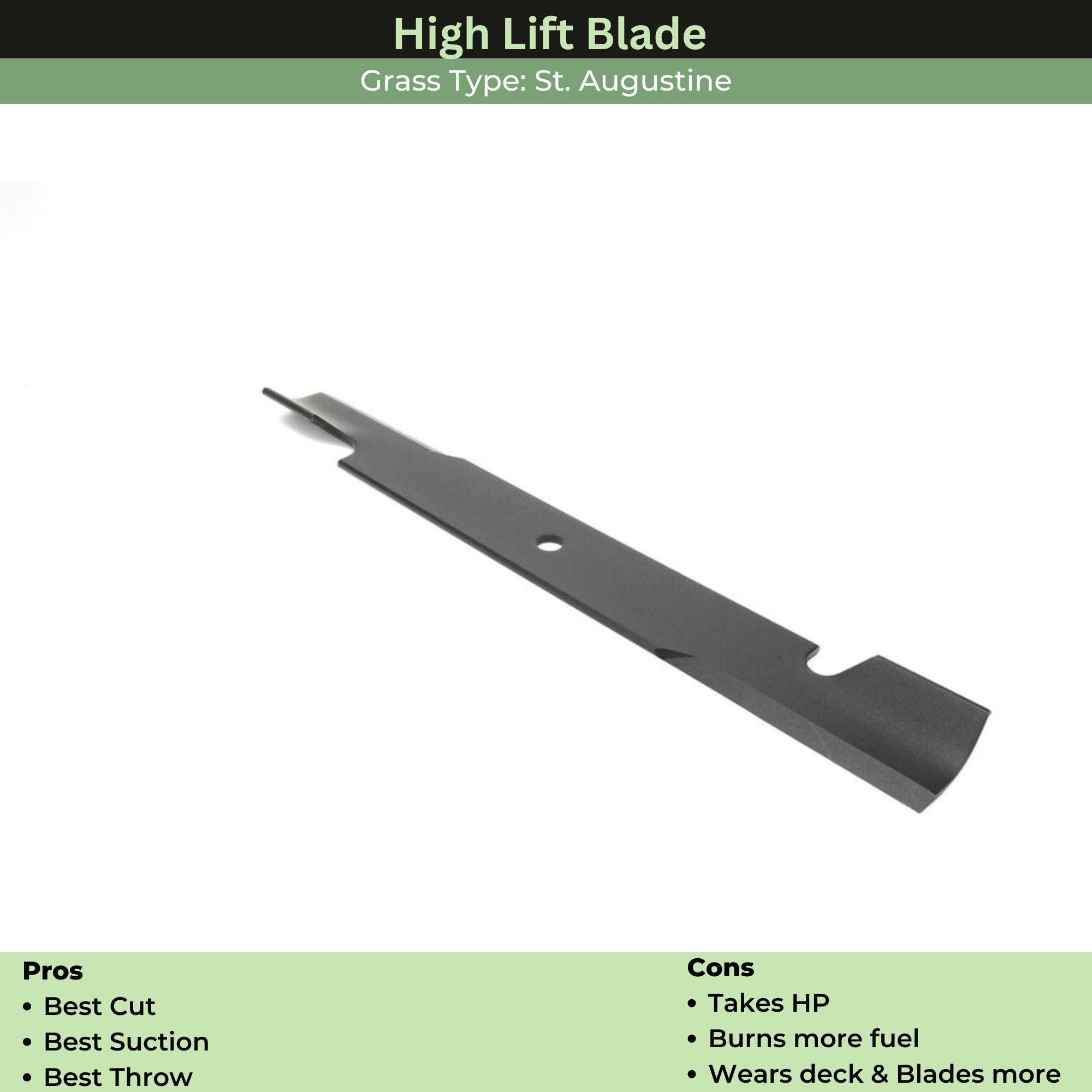 Toro Hi-Flow Blade | 20.5 Inch | 105-7718-03 | Main Street Mower | Winter Garden | Clermont | Ocala