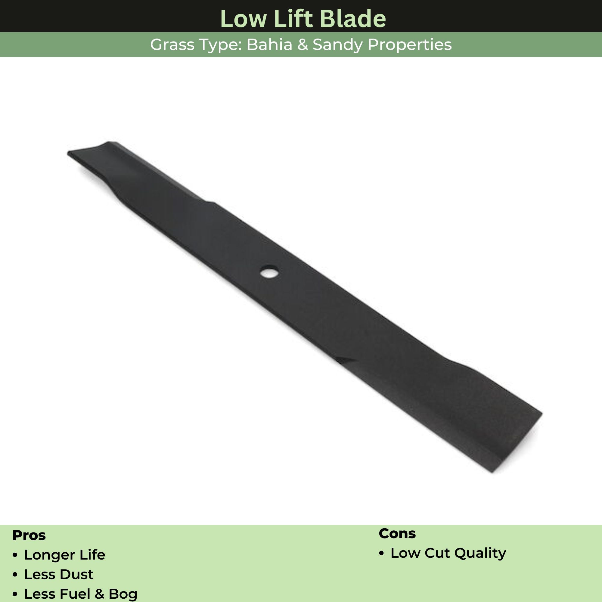 Toro Low Flow Blade |20.5 Inch | 105-7716-03 | Main Street Mower | Winter Garden | Clermont | Ocala