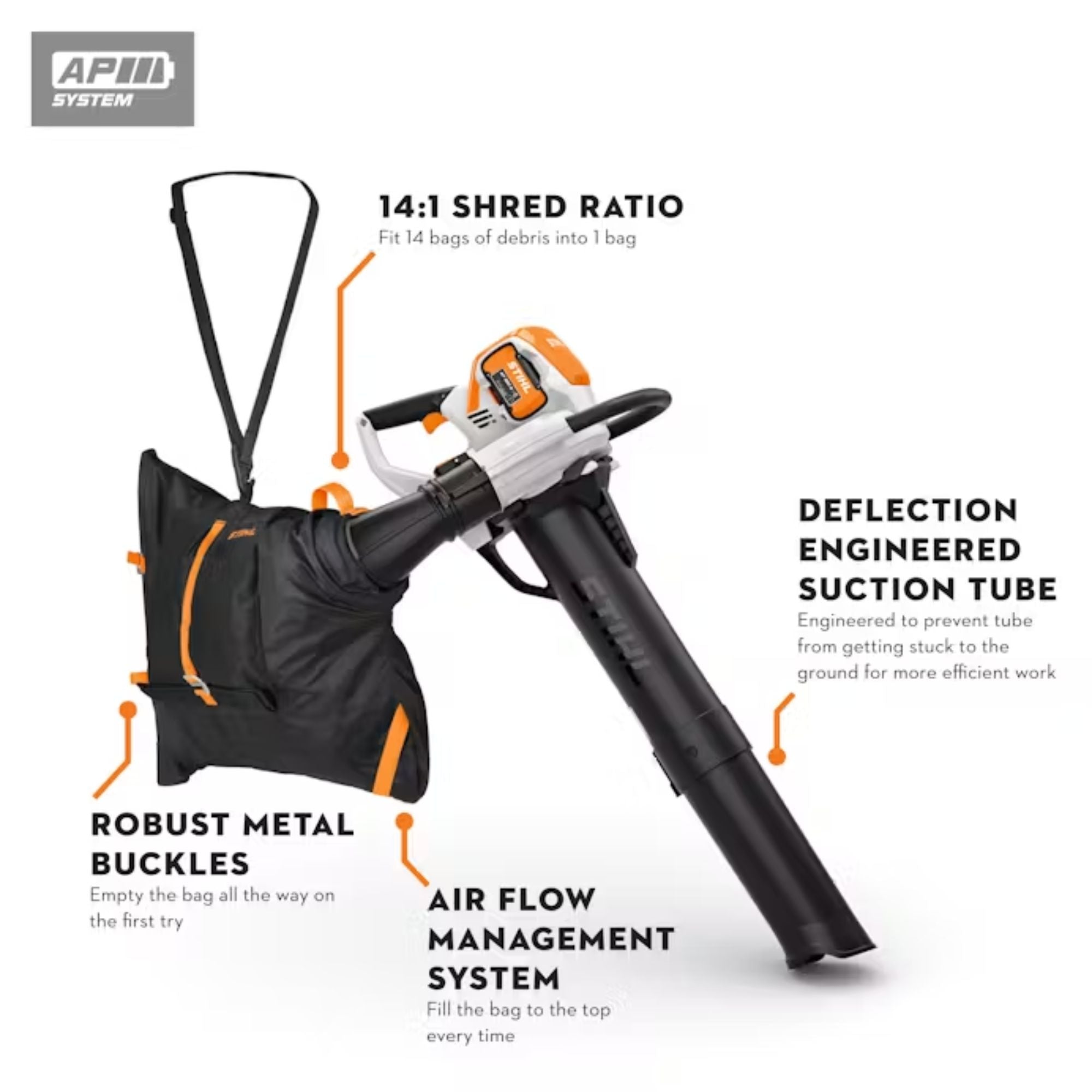 STIHL SHA 140 Gas Battery Powered Shredder Vacuum | Unit Only