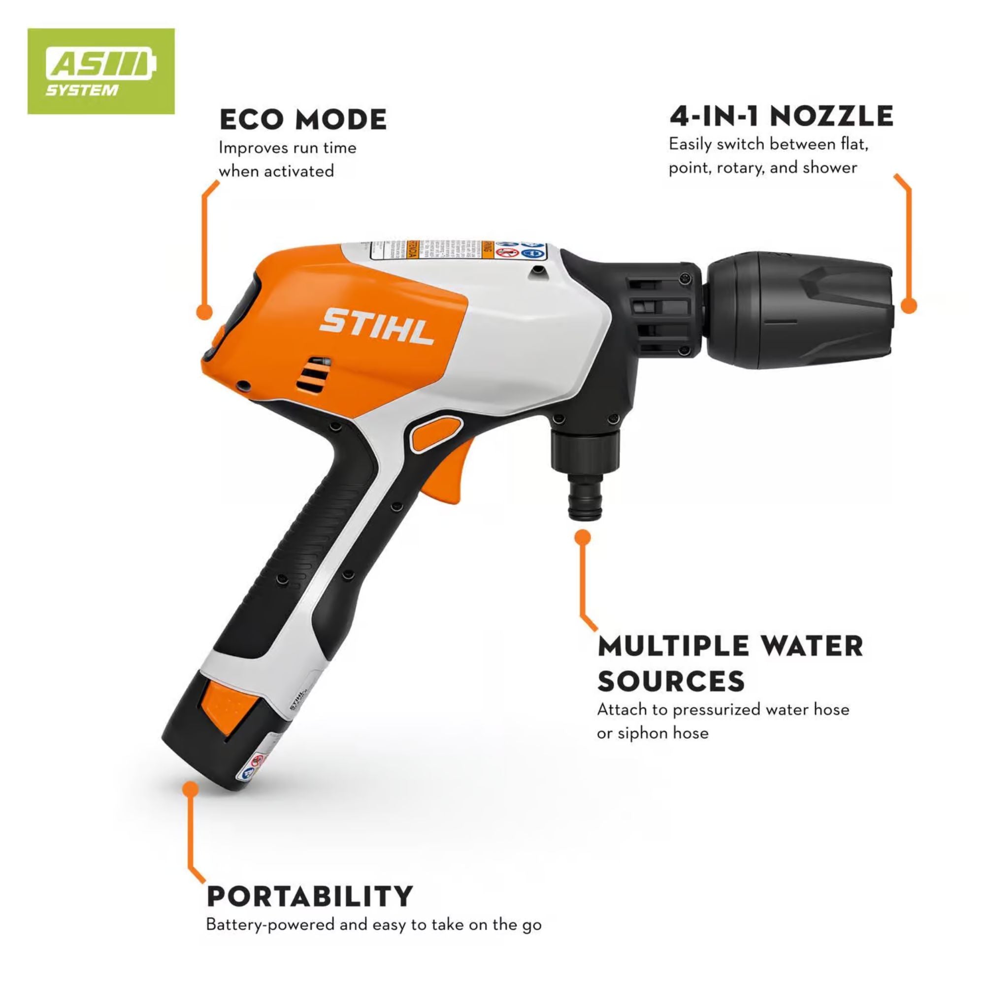 STIHL RCA 20 Battery Powered Cleaner w/ Battery & Charger